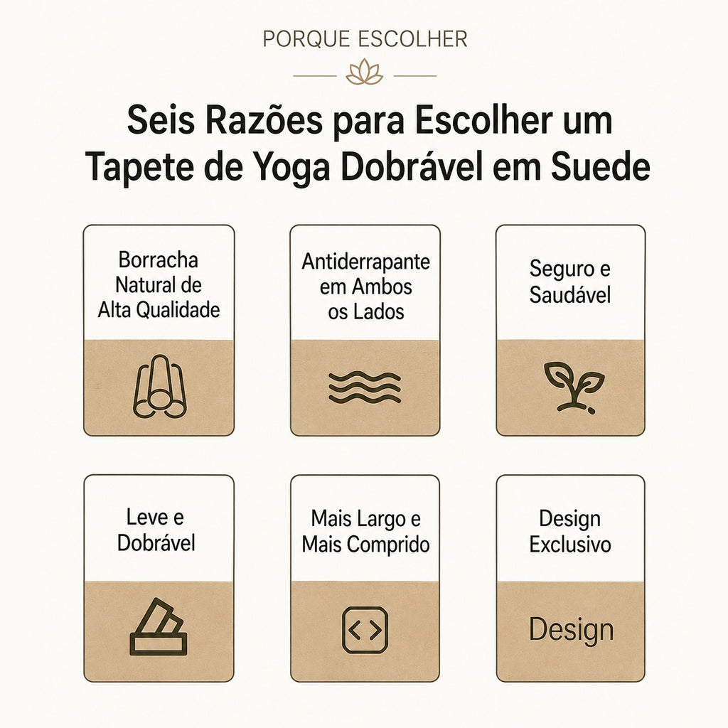 Seis razões para escolher o tapete de yoga Terra Flow em suede – infografia