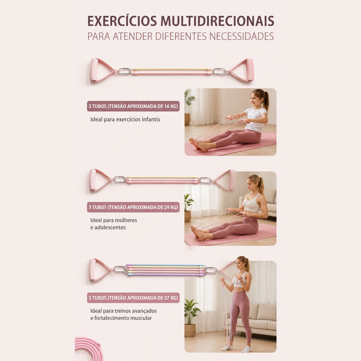 Exercícios multidirecionais com a barra Prana Power – infografia