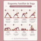 Esquema de posturas de yoga com blocos Harmony – infografia