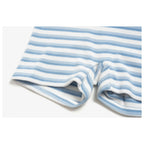 Bainha dos calções Prana Stripe azul-claros às riscas – detalhe