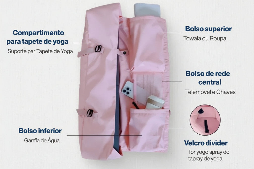 AyanaPack — Mochila de Yoga para Fluidez e Liberdade