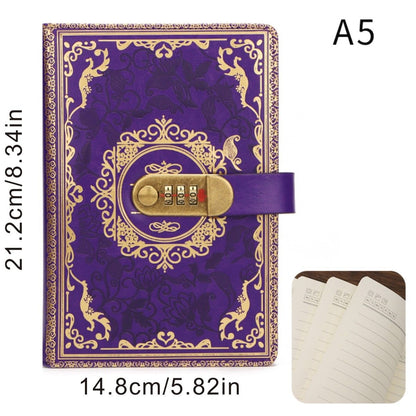 Codex Diary — Secrets and Inspiration