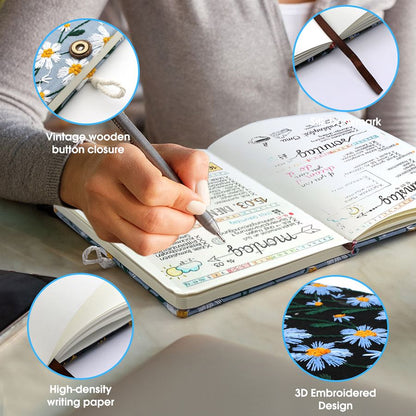 Shama Notes – Onde as Ideias Florescem