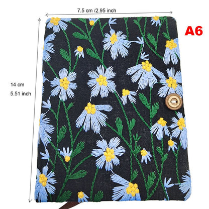 Shama Notes – Onde as Ideias Florescem