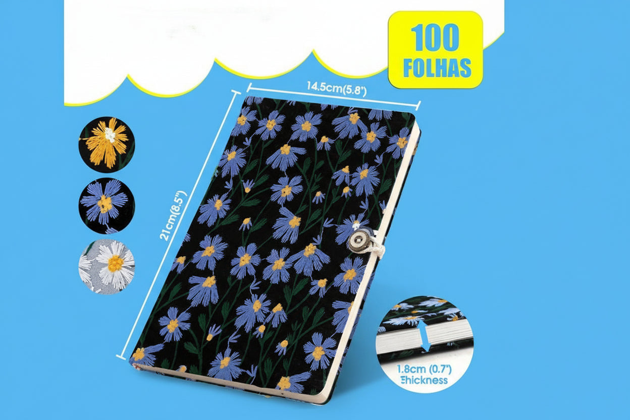 Shama Notes – Onde as Ideias Florescem