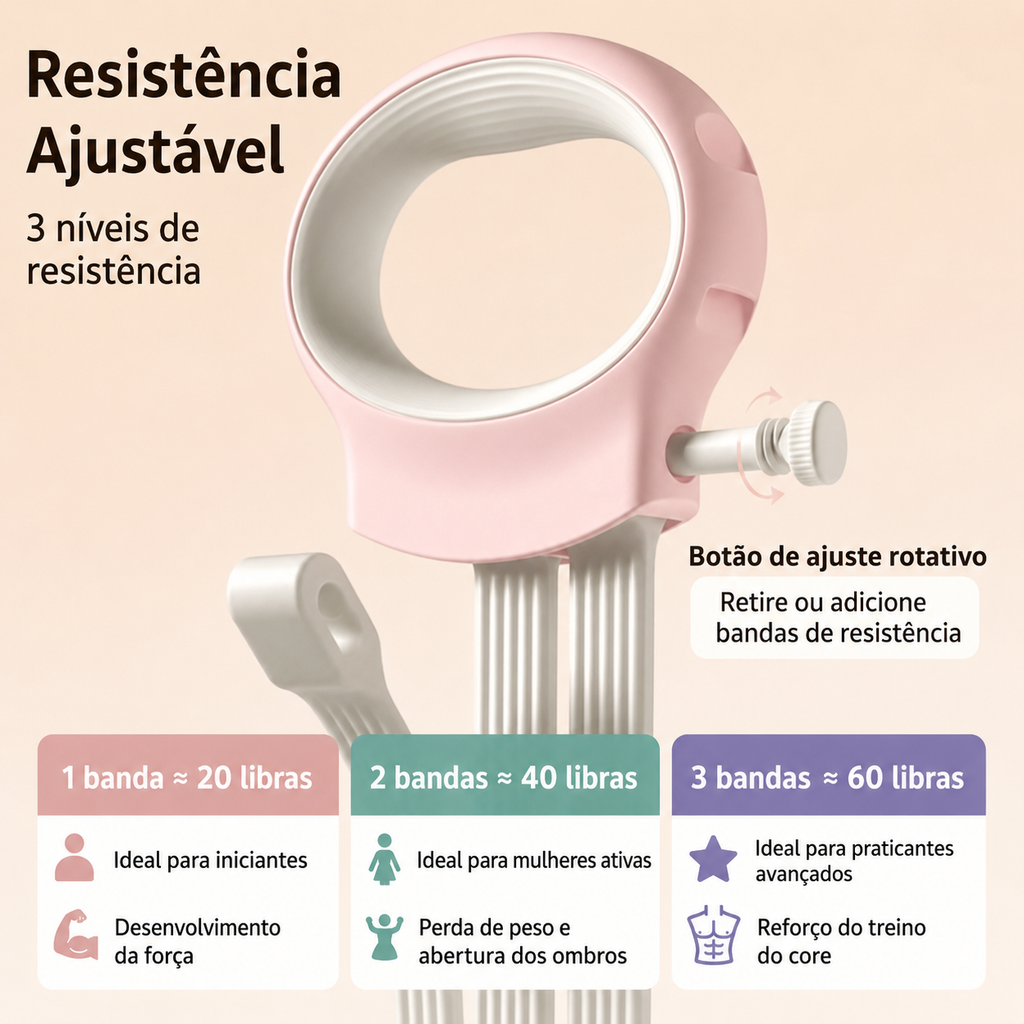 8-Shape Flow Band – Banda elástica ajustable para entrenamiento funcional