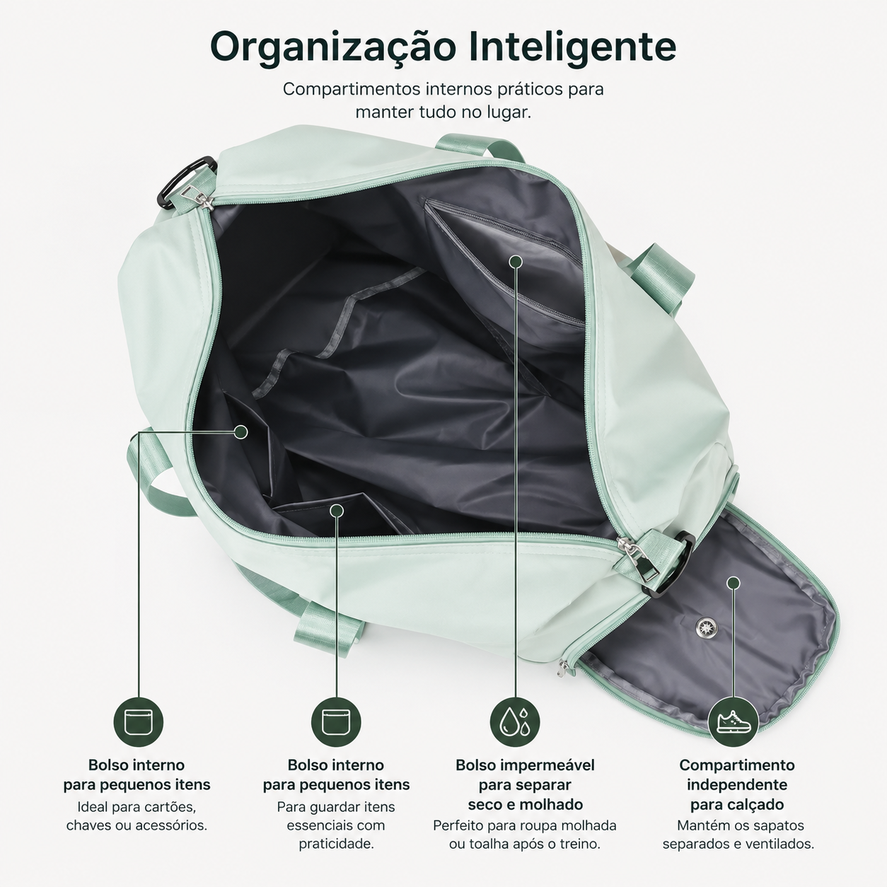 Destination Flow Bag – O Seu Próximo Destino
