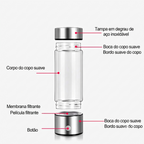 Nirvana Flow – a fusão perfeita entre hidratação avançada e energia vital para corpo e mente