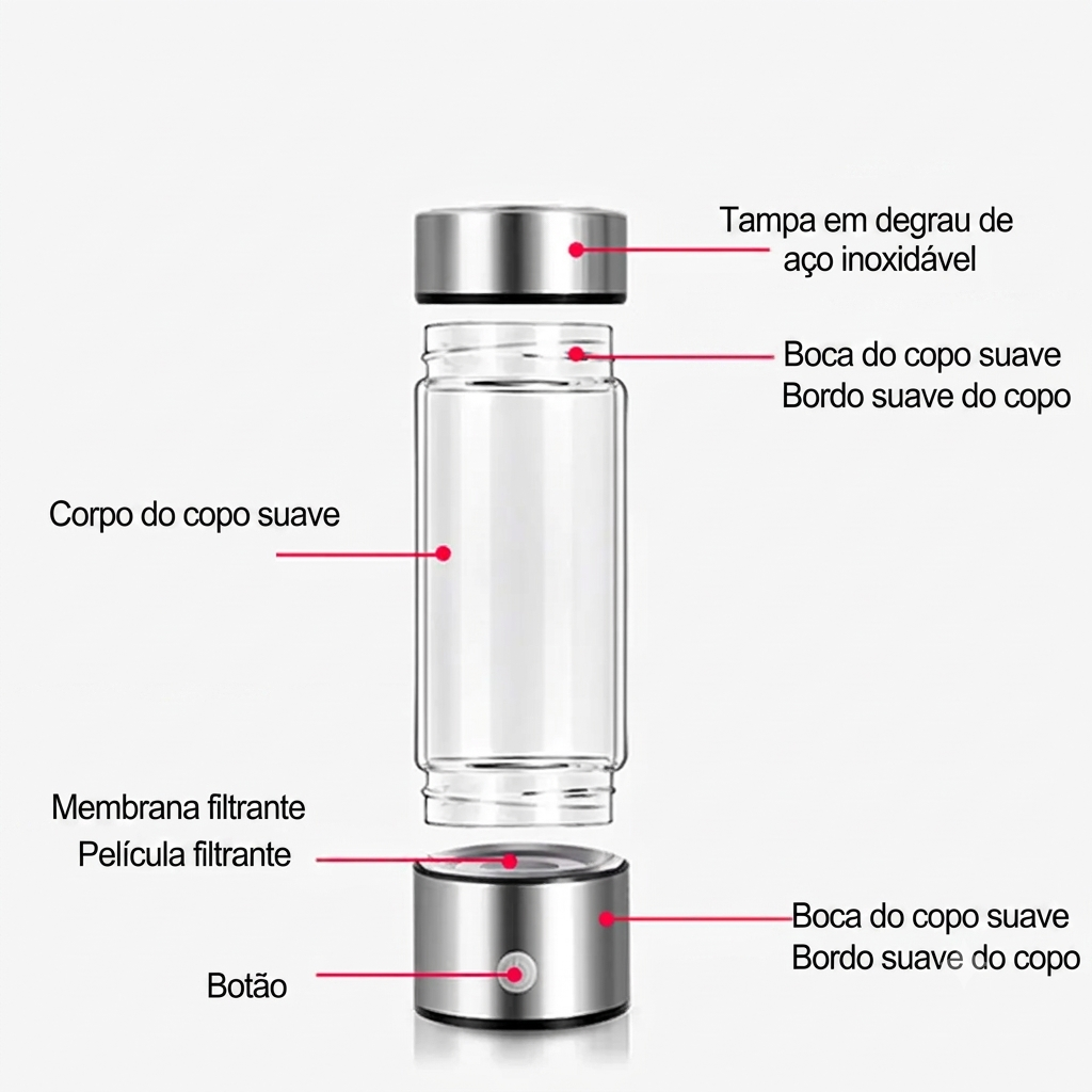 Nirvana Flow – a fusão perfeita entre hidratação avançada e energia vital para corpo e mente 1
