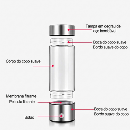 Nirvana Flow – a fusão perfeita entre hidratação avançada e energia vital para corpo e mente 1