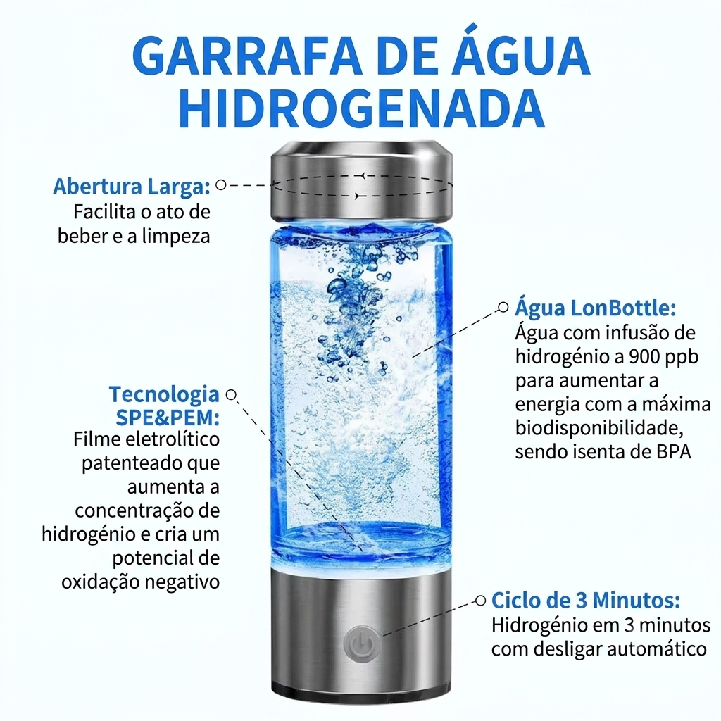 Nirvana Flow – a fusão perfeita entre hidratação avançada e energia vital para corpo e mente 1