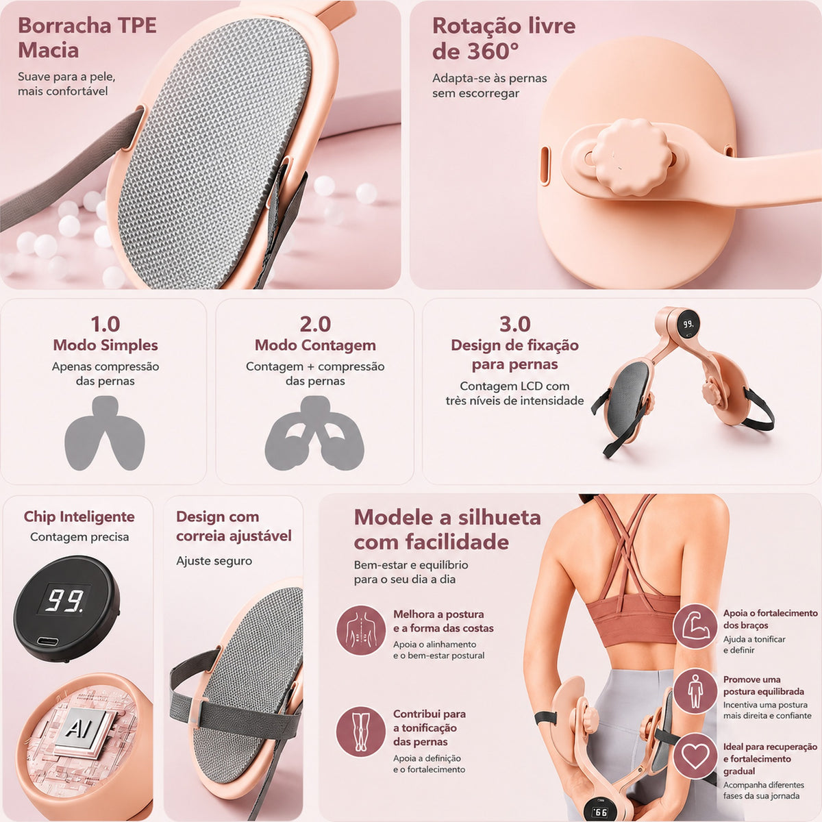 FemFit Trainer cor de pêssego com almofadas, correias e modos de utilização – infografia
